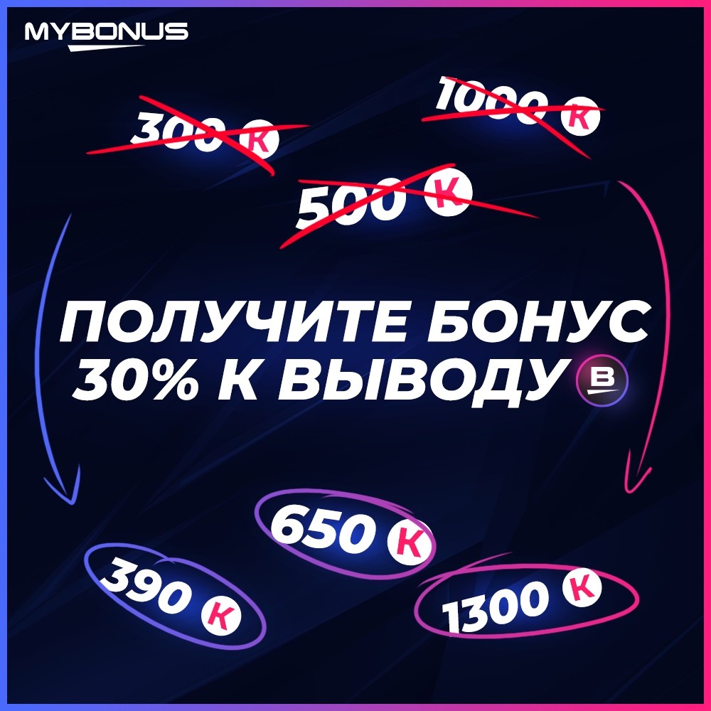 Get bonus перевод. Подарочный сертификат Спортмастер. Спортмастер Мем. Спортмастер картинки. Карта MYBONUS.