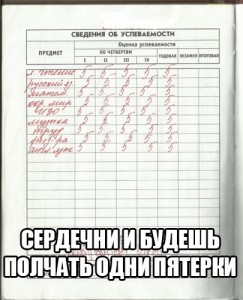 Create meme: information about the progress, information about the progress diary, grades fake