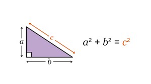 Create meme: right triangle, right triangle area, right triangle of the catheter