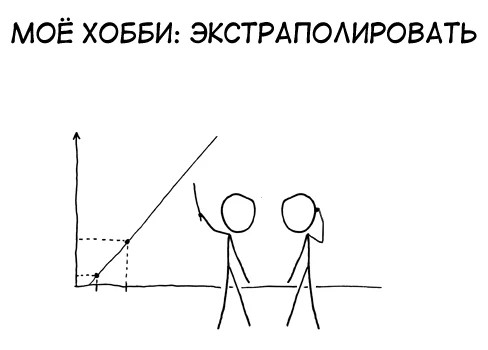 Создать мем: экстраполировать, xkcd экстраполяция, моё хобби экстраполировать