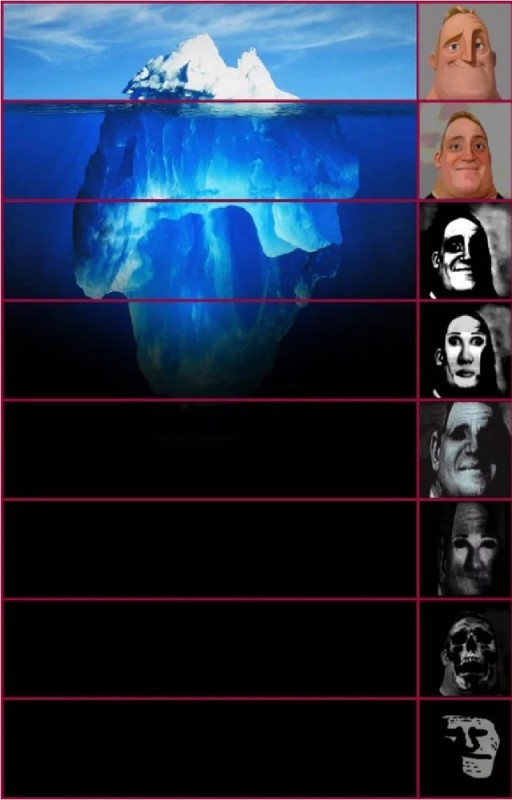 Create meme: uncanny mr incredible meme, iceberg meme, iceberg levels