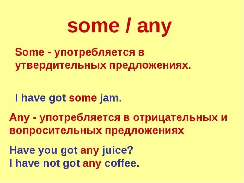 Создать мем: some any правило употребления, some & any, some any в английском языке