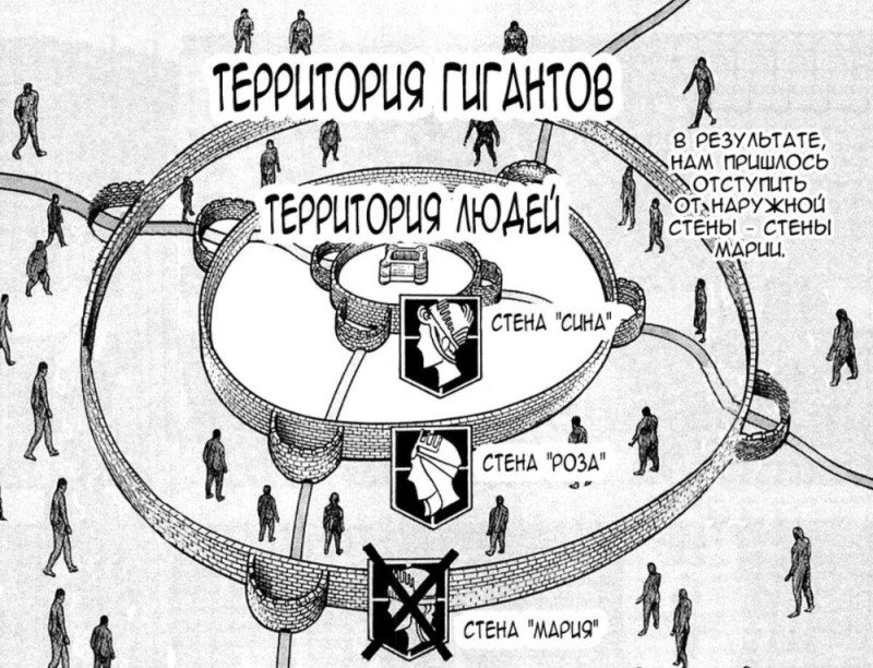 Создать мем: атака титанов карта мира, атака титанов карта, стены атака титанов карта