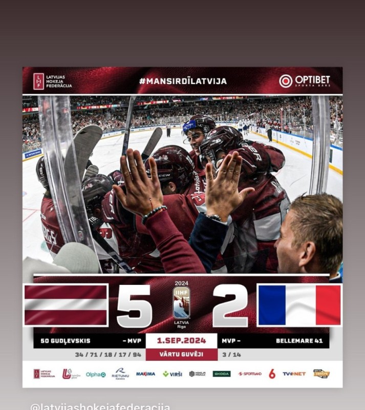 Create meme: hockey , Latvia national ice hockey team, Russian hockey