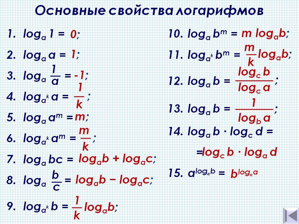 log-a-log-b-log-a-b-log-b-a