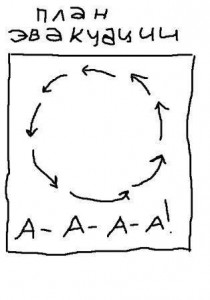 Создать мем: план эвакуации ааа ааа ааа ааа, план эвакуации аааа, план эвакуации ааа ааа ааа