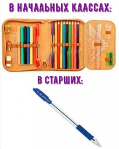 Create meme: jokes about the pencil case, pencil case school, student pencil case with filling