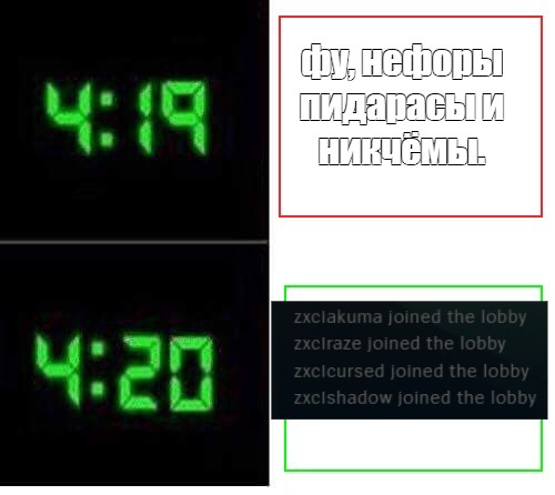 Создать мем: null