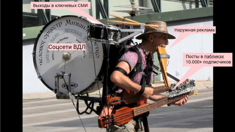 Create meme: man orchestra, street musicians, man orchestra musician