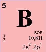 Create meme: fluorine a chemical element, phosphorus a chemical element, iodine is a chemical element