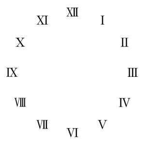 Create meme: dial PNG, dial, Roman numerals pictures