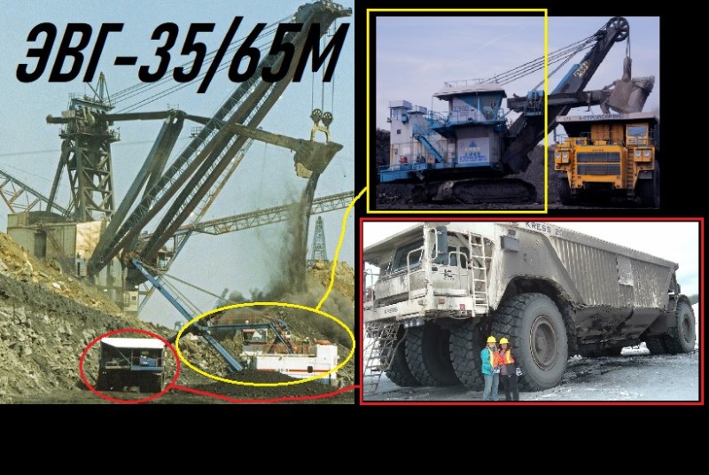 Create meme: uztm ekg 35 quarry excavator, uztm ecg 35, the biggest excavators in the world