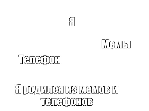 Создать мем: null