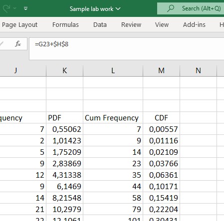 Create meme: microsoft excel, excel formulas, excel spreadsheet