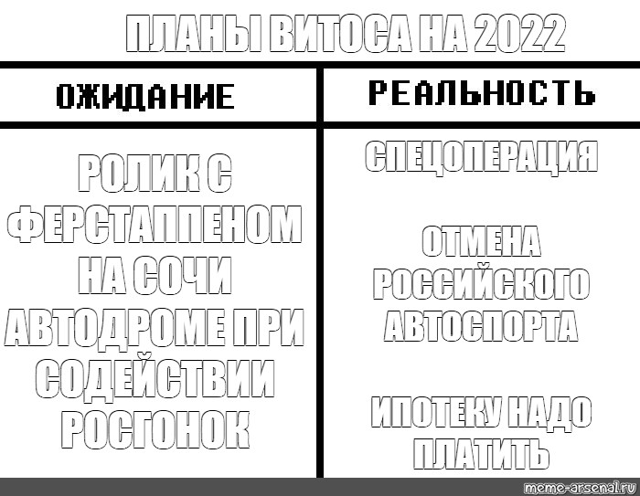 Создать мем: null