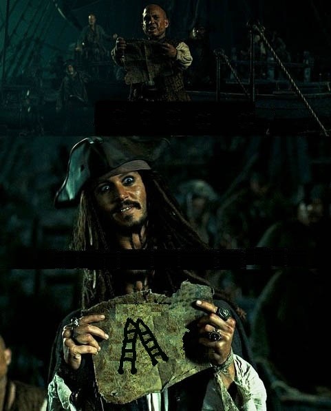 Create meme: marty pirates of the caribbean, meme pirates of the caribbean, pirates of the caribbean jokes