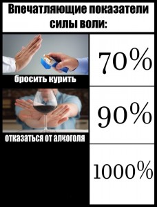 Создать мем: отказ от алкоголя картинки, отказ от алкоголя мед, тяжелая метал и алкоголь