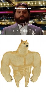 Create meme: inflated doge, doge meme Jock, dog Jock meme