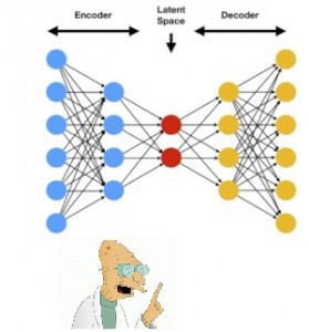 Создать мем: искусственная нейронная сеть, нейронные сети tensorflow, neural network