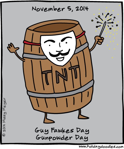 Create meme: a barrel of gunpowder, barrels of gunpowder, barrel drawing for children