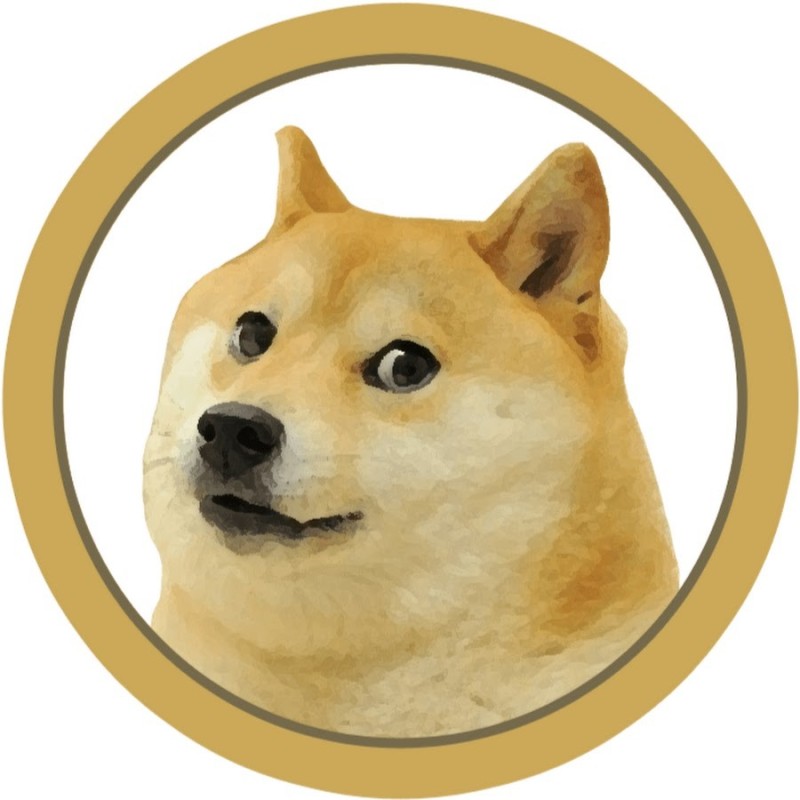 Создать мем: doge, сиба ину, doge собака