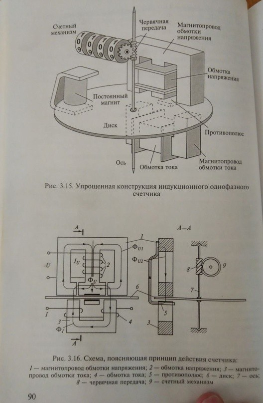 Схема индукционного счетчика