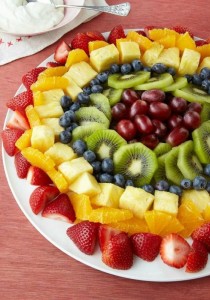 Создать мем: фруктовая нарезка на праздничный стол, красивая нарезка фруктов, фруктовое ассорти