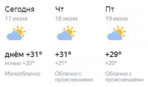 Create meme: what is the weather, weather for the weekend, weather forecast