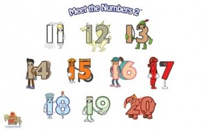 Создать мем: цифры для детей, numbers for kids, numbers 1-15